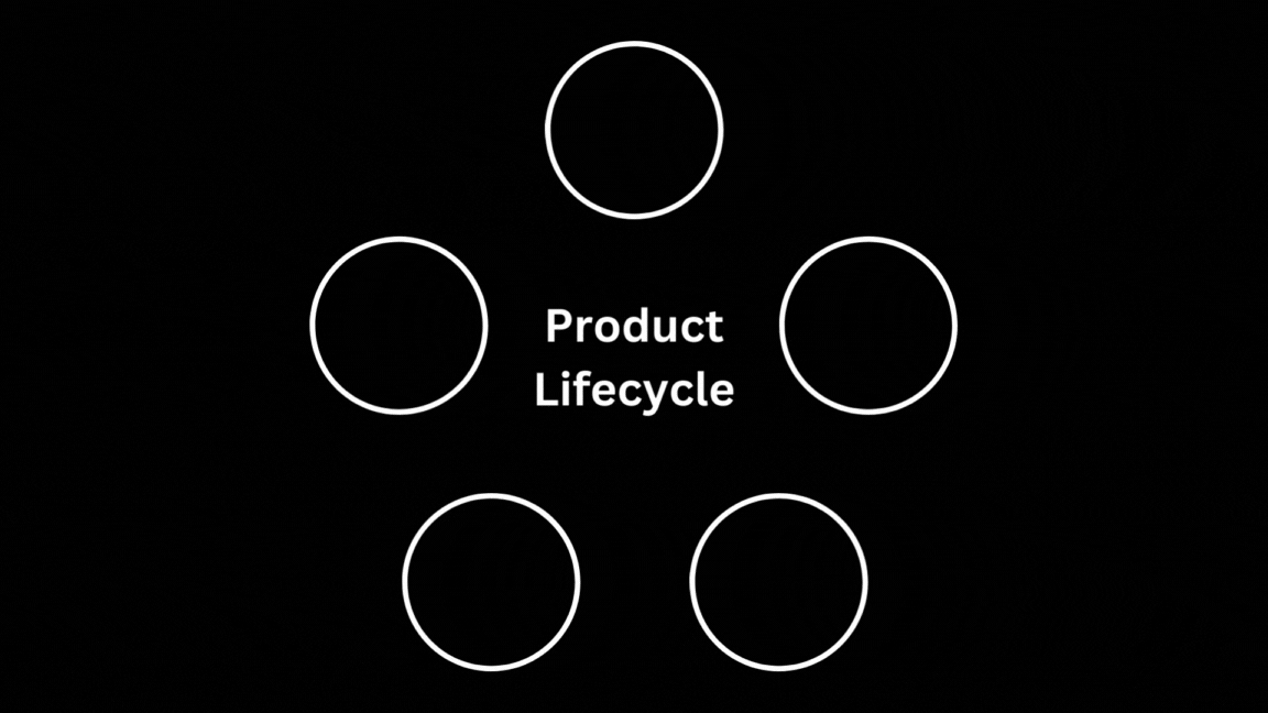 F360 for Product Designers LP PL Icon